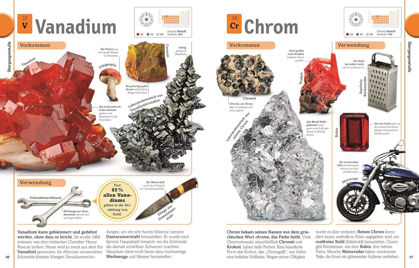 Alles ist Chemie! - The German Bookstore ZA
