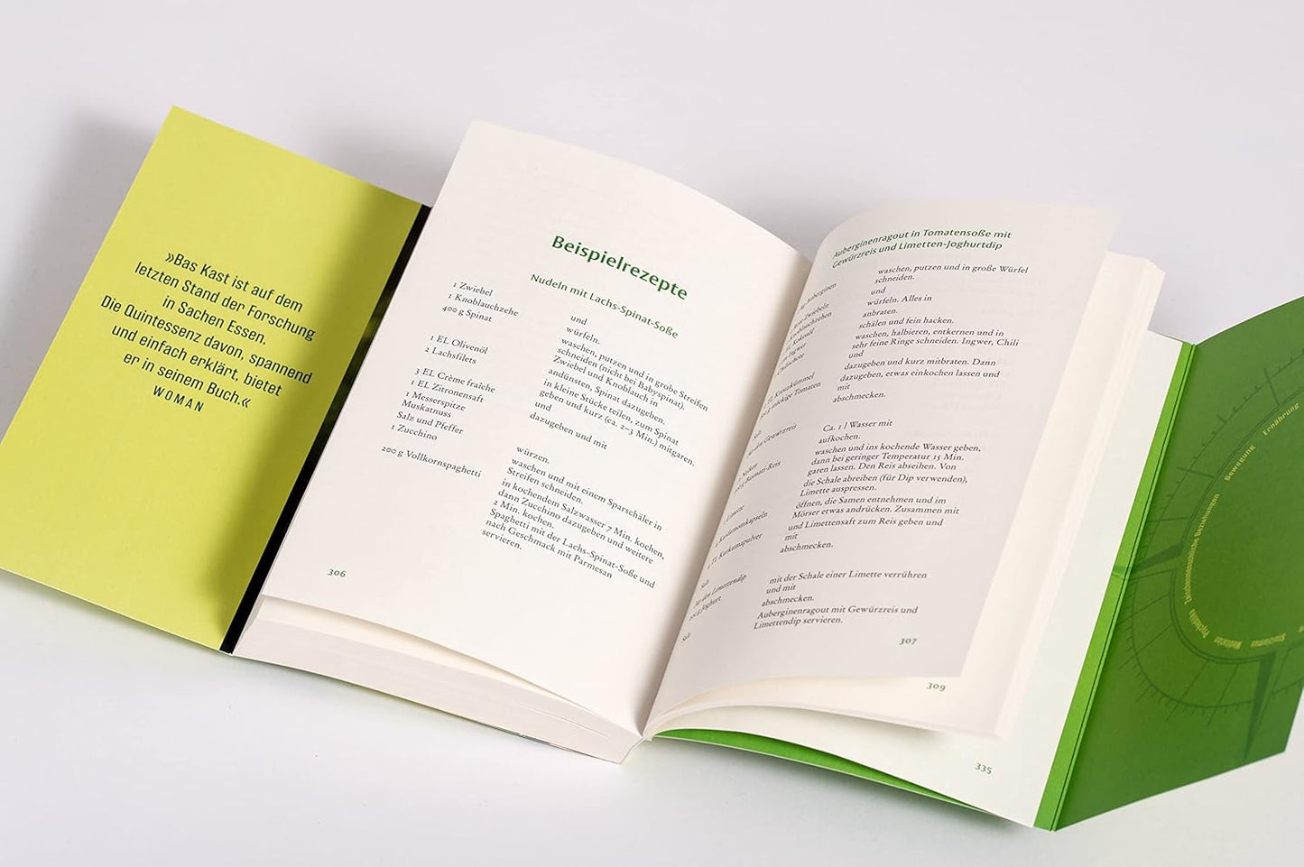 Der Ernährungs - kompass - The German Bookstore ZA