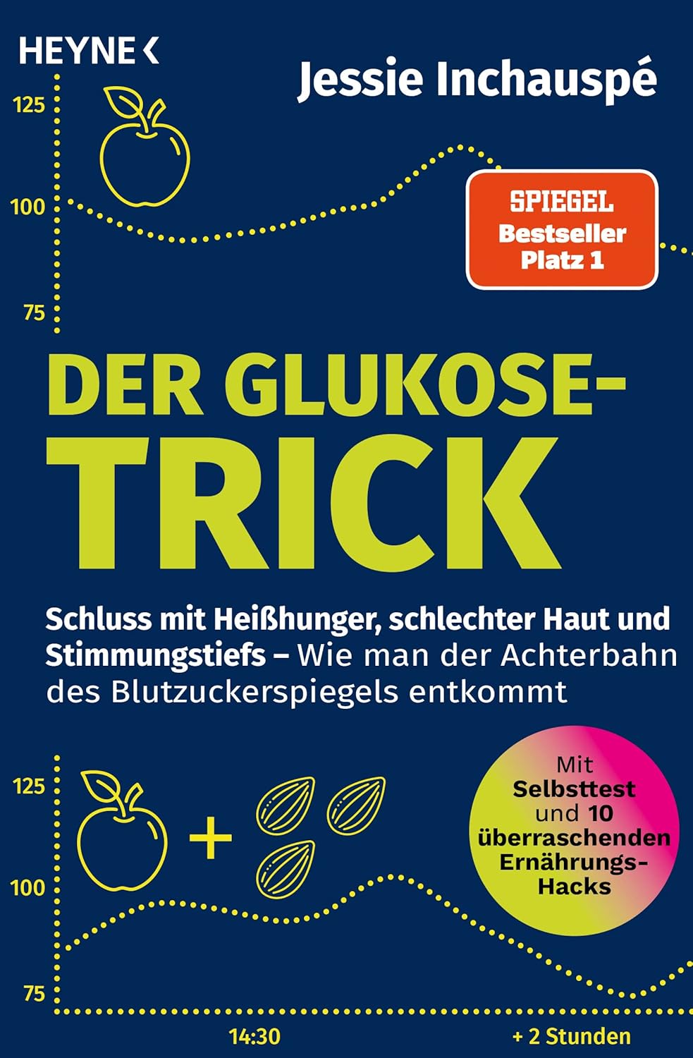Der Glukose - Trick - The German Bookstore ZA