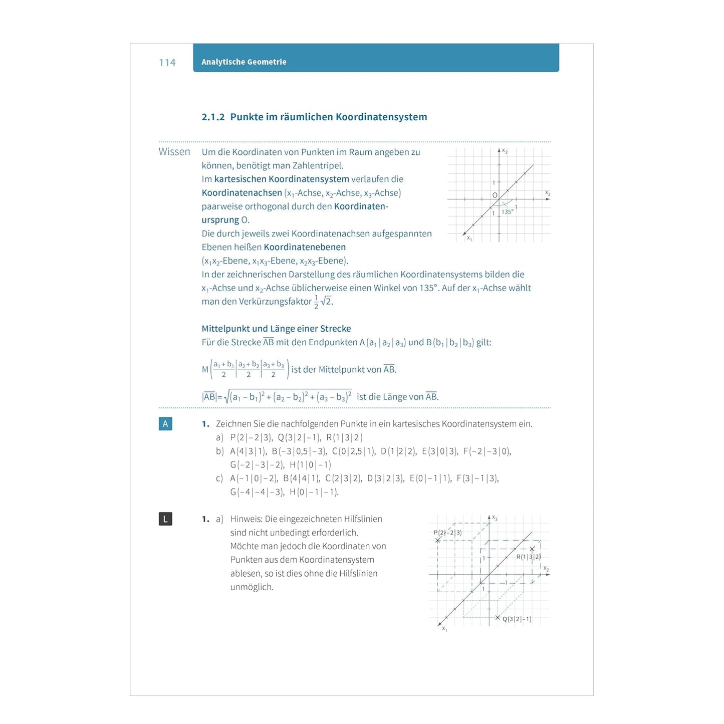 fit fürs abi - Oberstufen - wissen Mathematik - The German Bookstore ZA