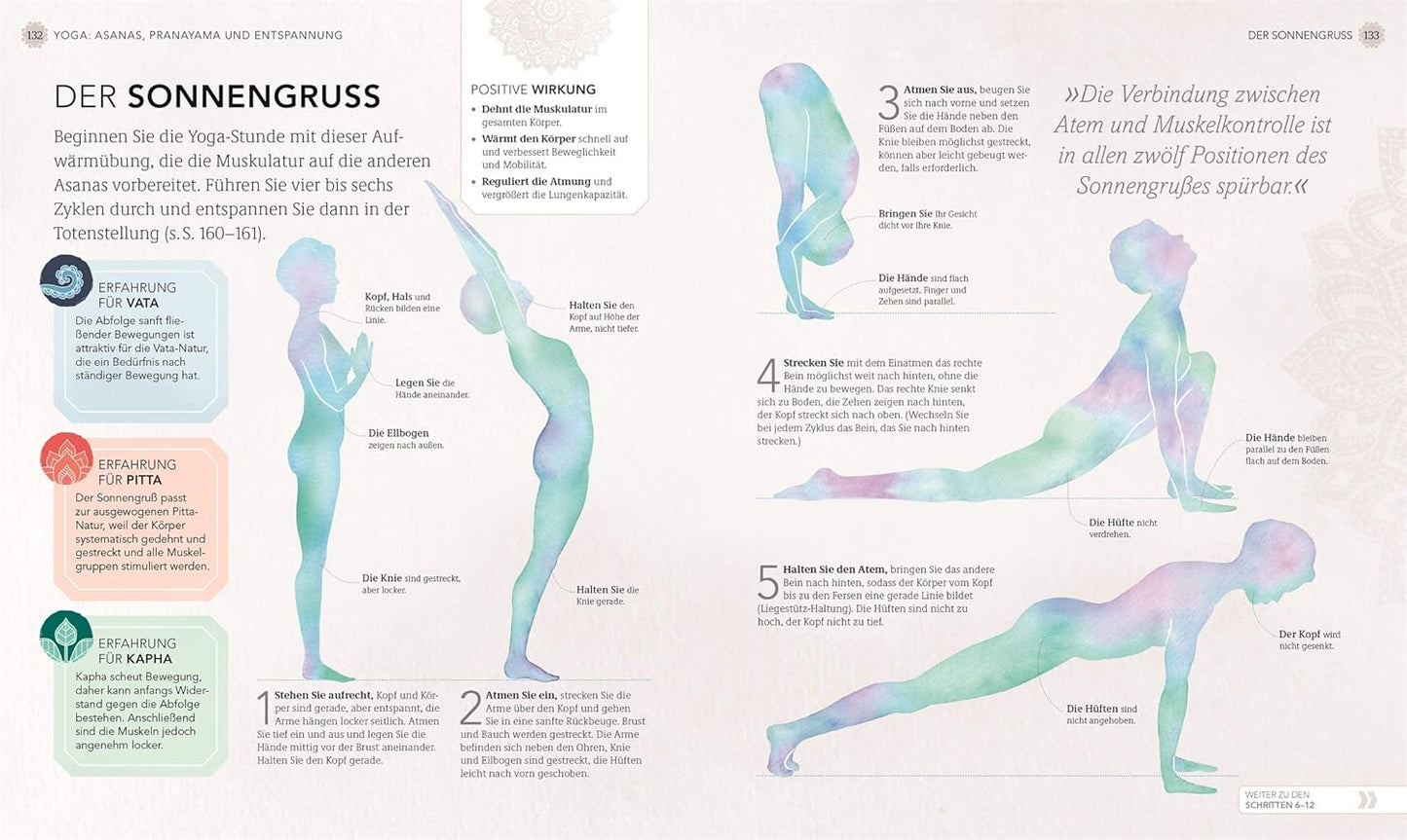 Gesund und entspannt mit Ayurveda - The German Bookstore ZA