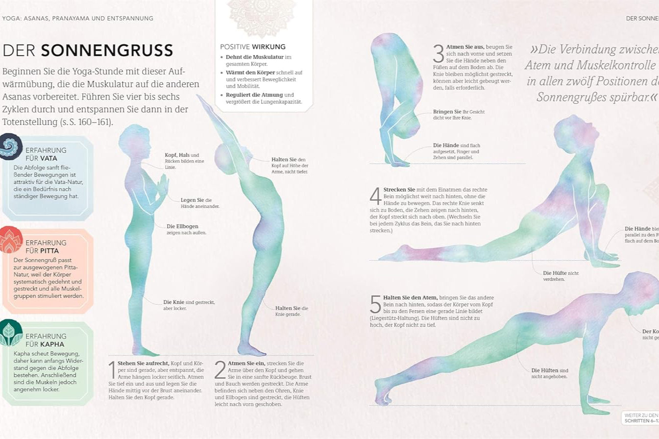 Gesund und entspannt mit Ayurveda - The German Bookstore ZA