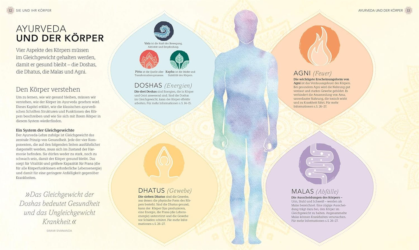 Gesund und entspannt mit Ayurveda - The German Bookstore ZA