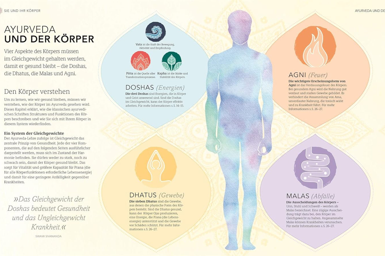 Gesund und entspannt mit Ayurveda - The German Bookstore ZA