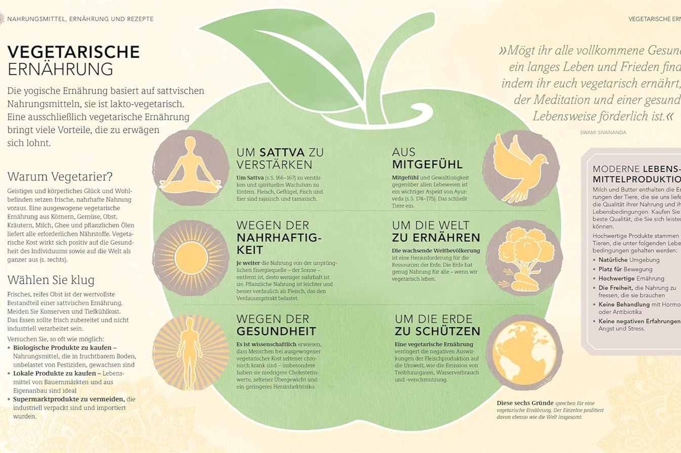Gesund und entspannt mit Ayurveda - The German Bookstore ZA