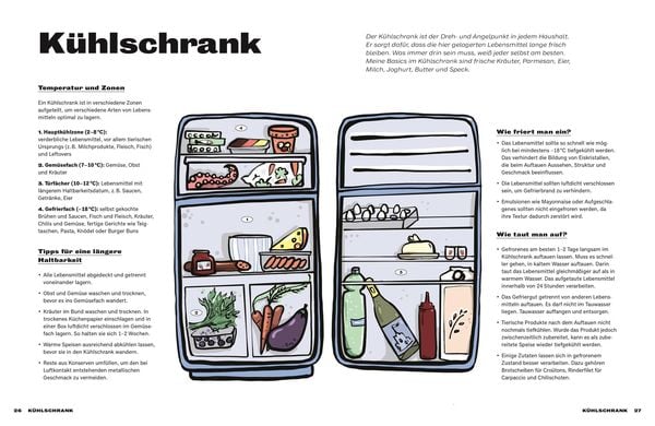 Mach's lecker! - The German Bookstore ZA