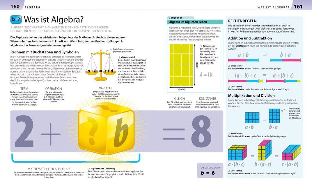 Mathe für Eltern - The German Bookstore ZA