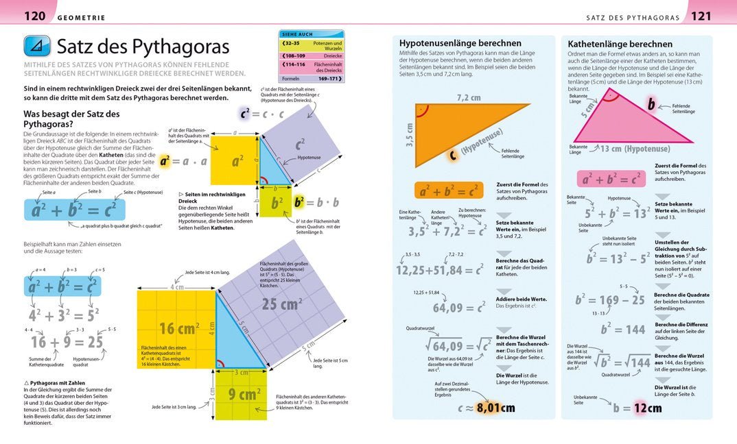 Mathe für Eltern - The German Bookstore ZA