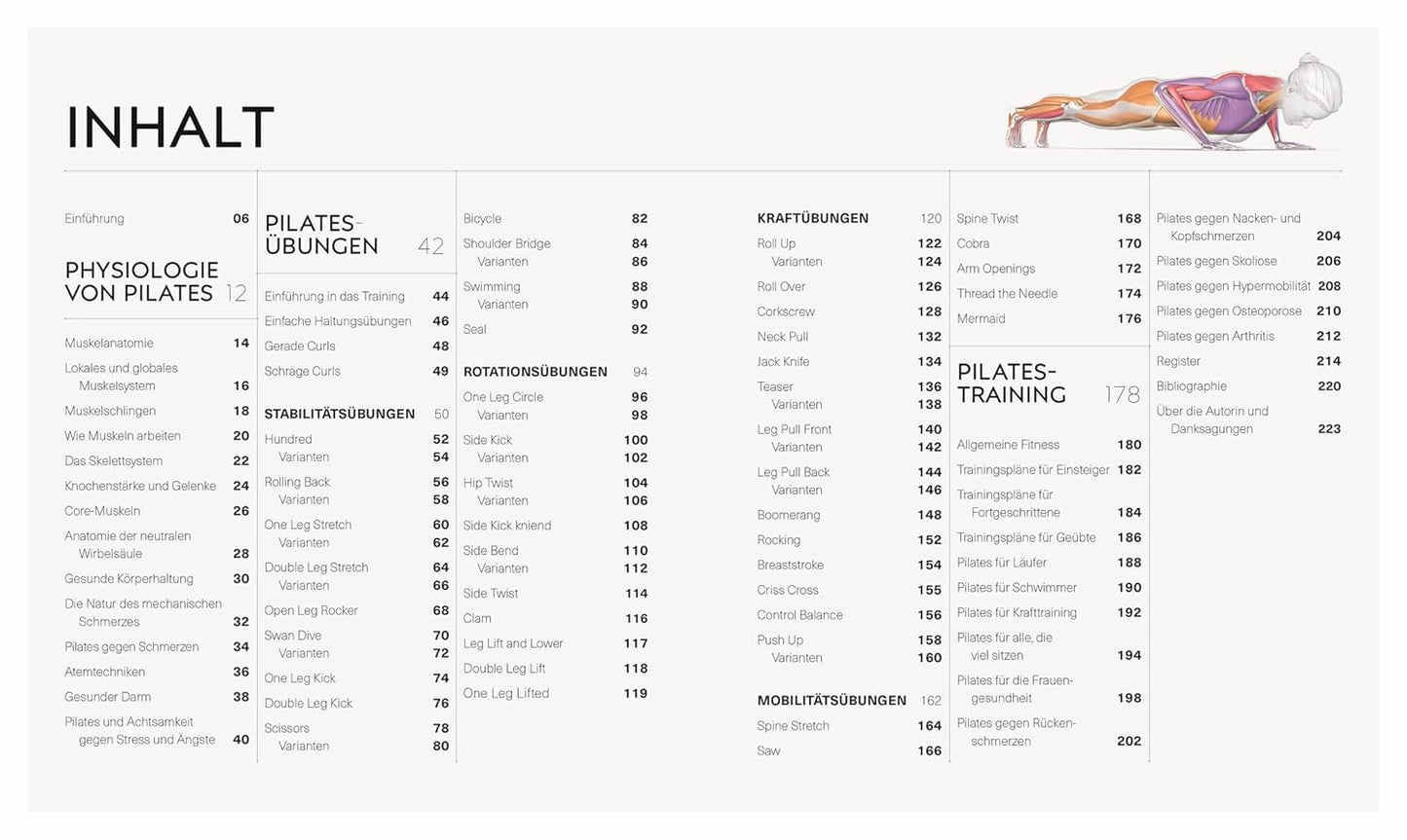 Pilates - Die Anatomie verstehen - The German Bookstore ZA