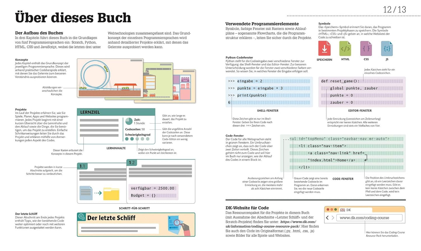 Programmieren ganz einfach - The German Bookstore ZA