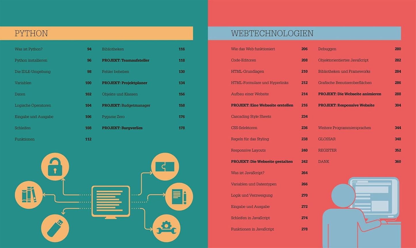 Programmieren ganz einfach - The German Bookstore ZA