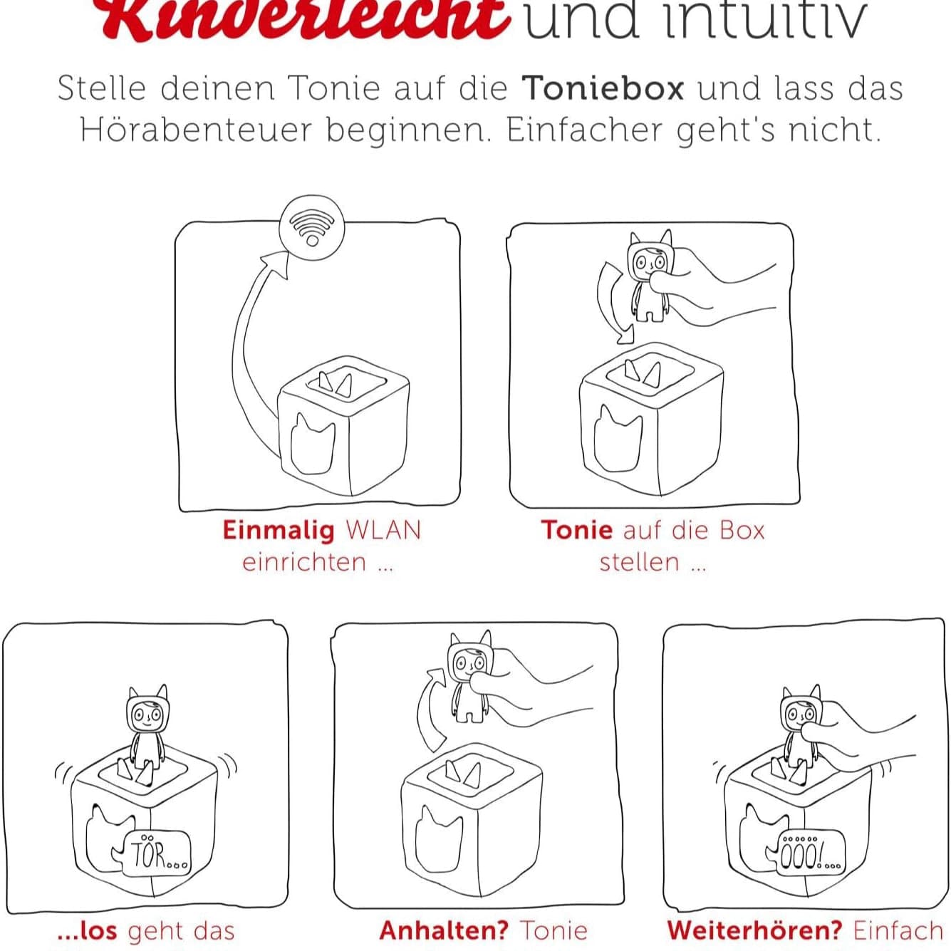 tonie wie funktioniert es?