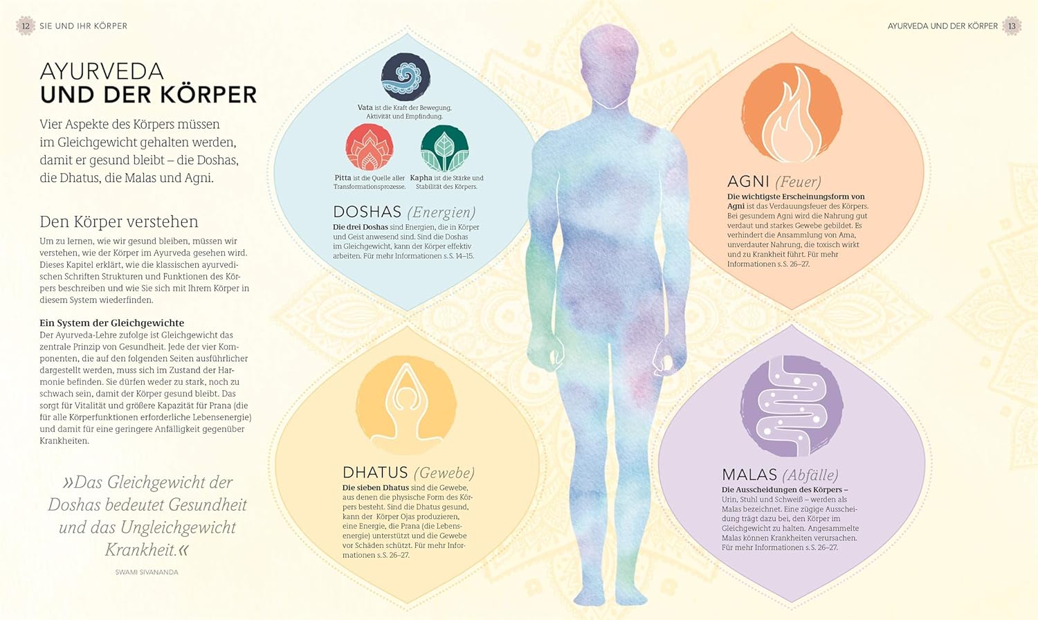 Gesund und entspannt mit Ayurveda - The German Bookstore ZA
