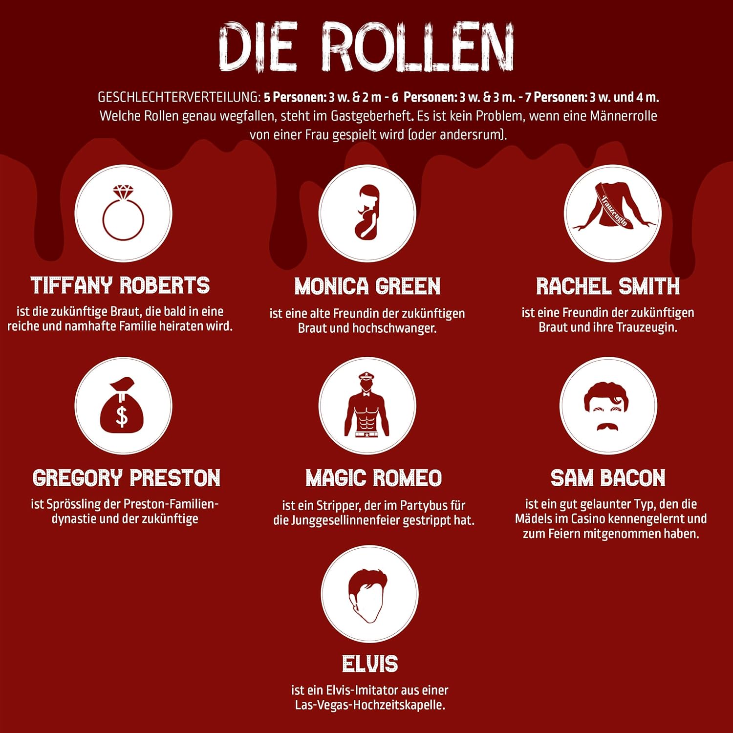 MORD BEI TISCH - Der Las Vegas Fall - The German Bookstore ZA