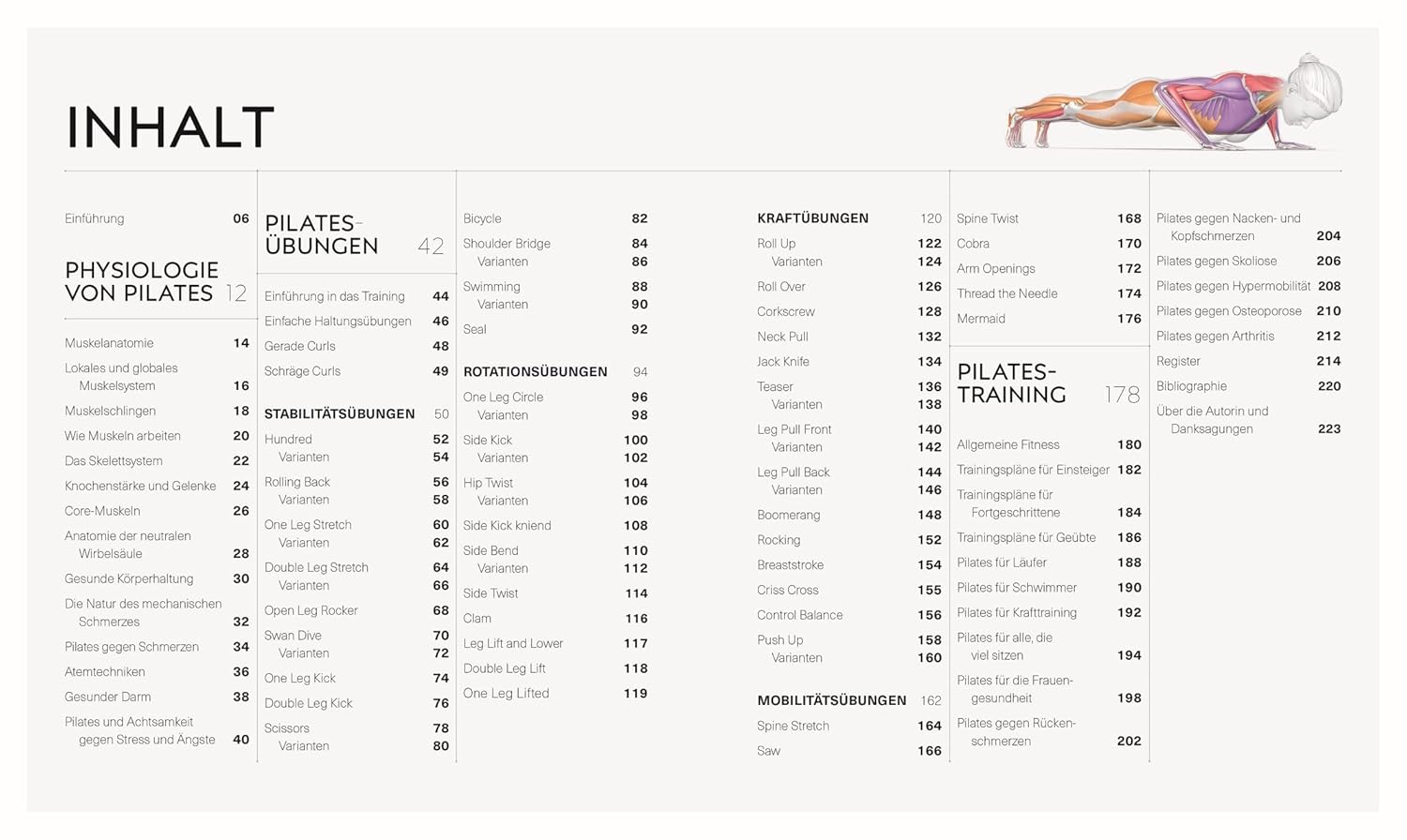 Pilates - Die Anatomie verstehen - The German Bookstore ZA
